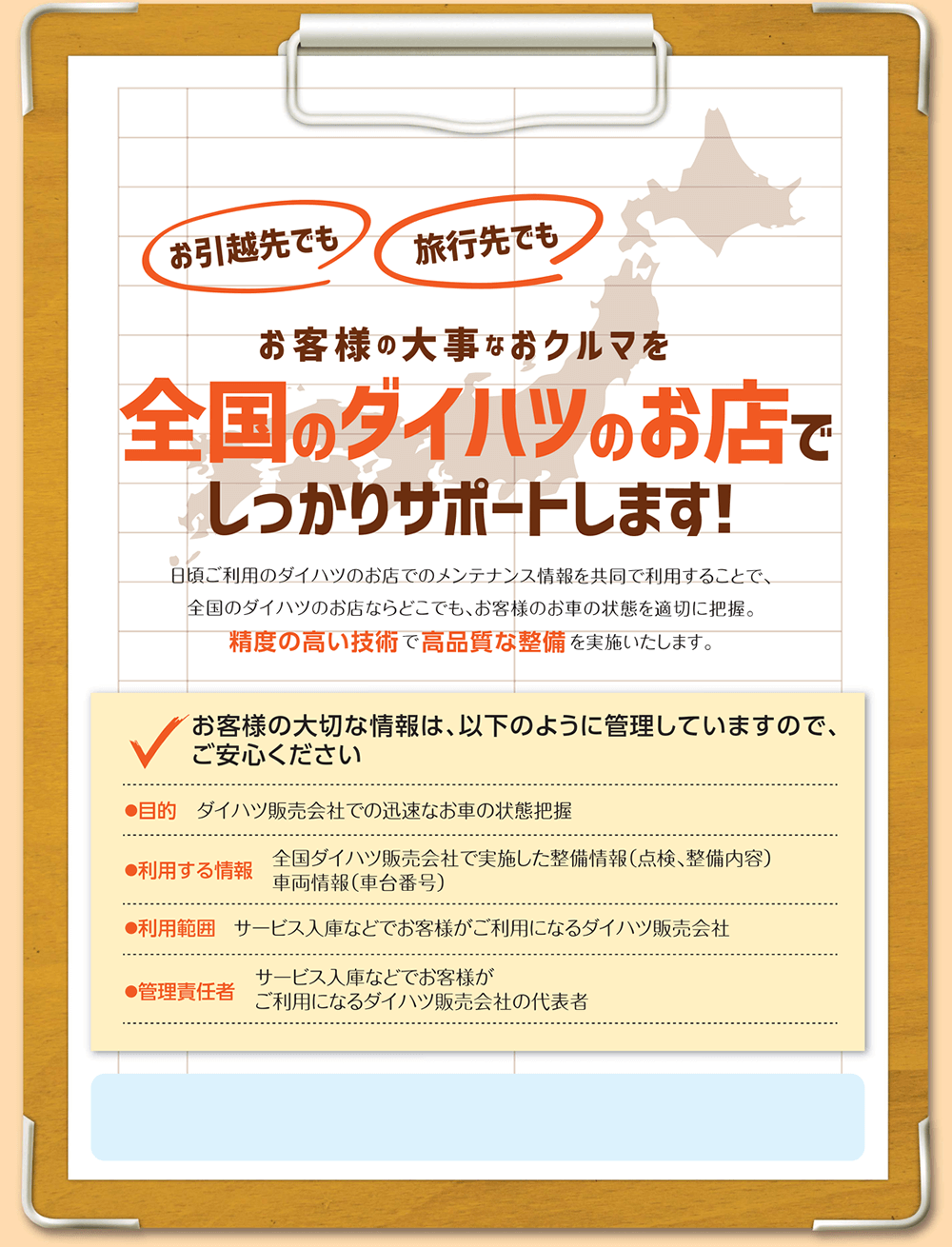 お客様の大事なおクルマを全国のダイハツのお店でしっかりサポートします！